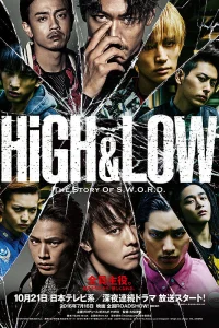 Взлёты и падения (2015)
